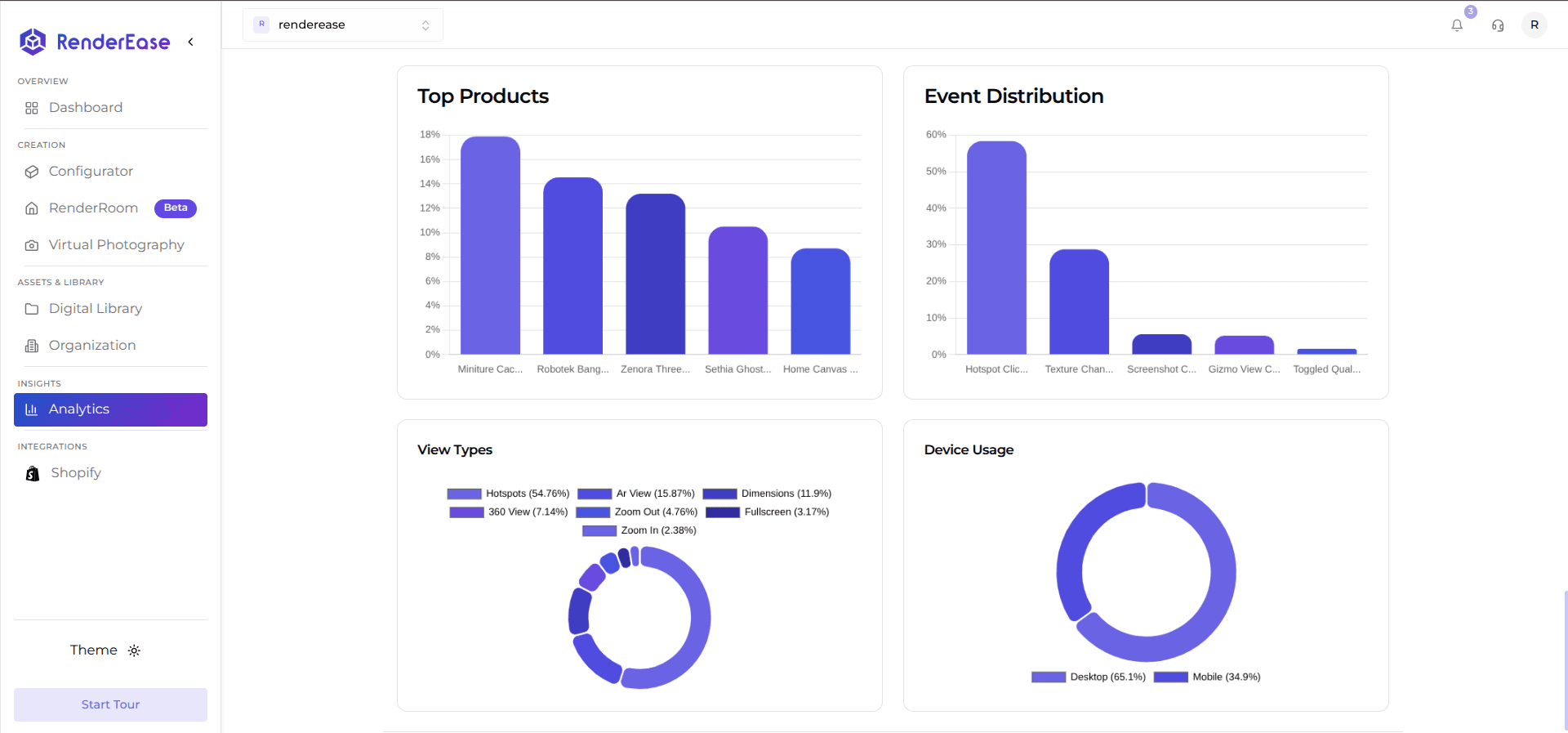 platform-analytics.png